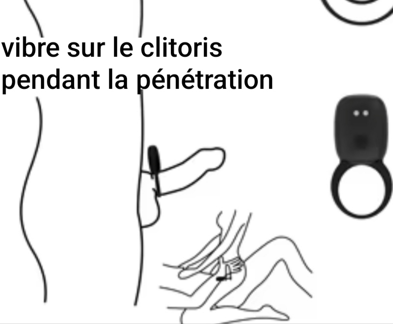 Anneau pénien vibrant